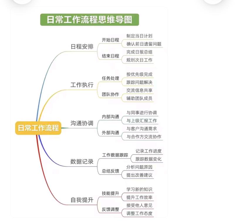 管人理事如何布局？一、用人原..情报-搞钱线报📢论坛-网创交流-优创圈